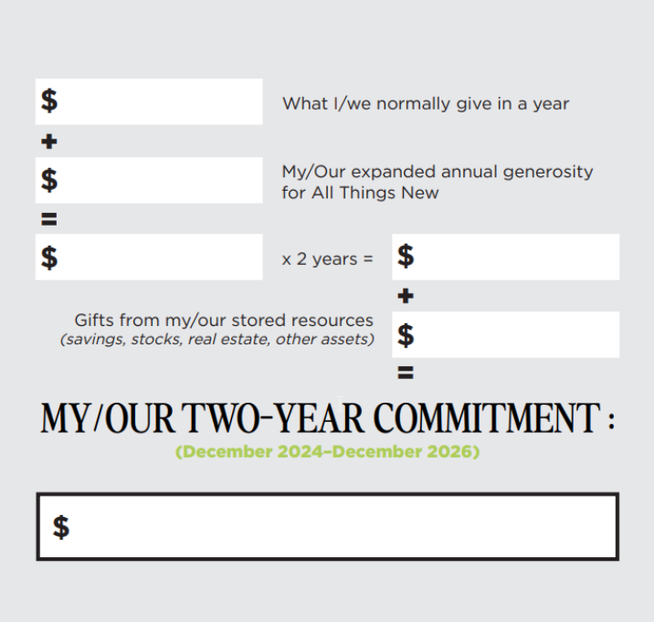 All Things New Commitment Card